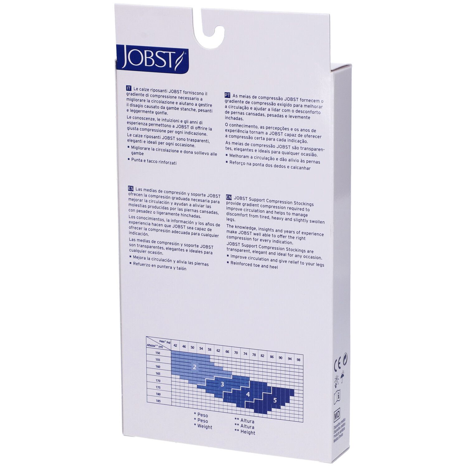 Rückseite der Jobst-Verpackung. Produktinformationen in mehreren Sprachen. Größentabelle für Kompressionsstrümpfe.