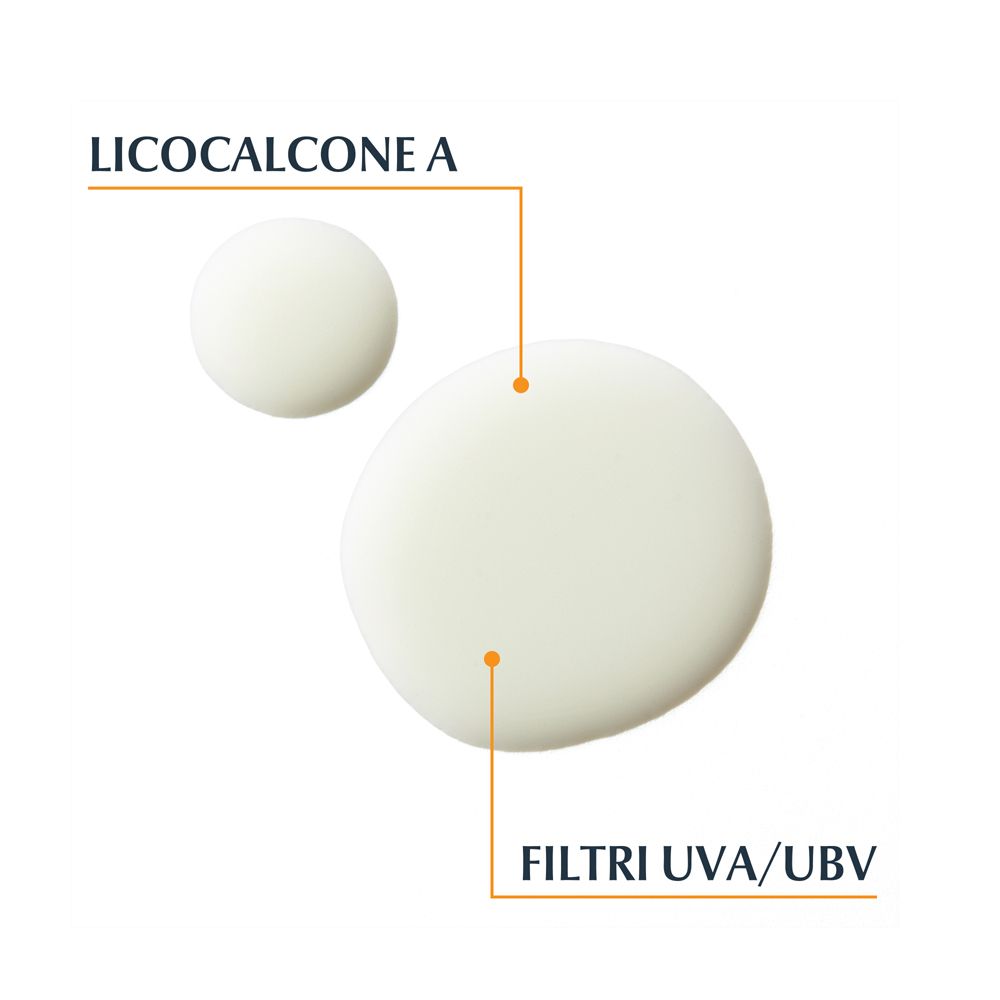 Due cerchi chiari, etichettati 'Licochalcone A' e 'Filtri UVA/UVB'. Sfondo arancione.