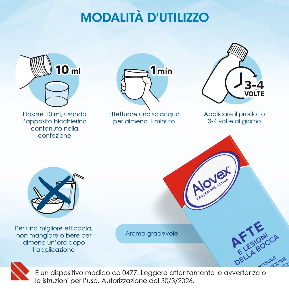 Anwendung Alovex Afte Gel: 10ml dosieren, 1 Min. spülen, 3-4x täglich anwenden. Nicht essen/trinken nach Anwendung.