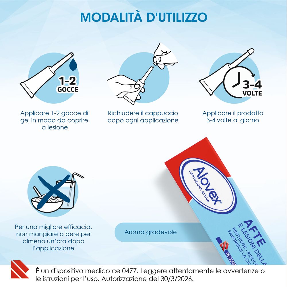 Alovex Spray für Mundgeschwüre und Läsionen.