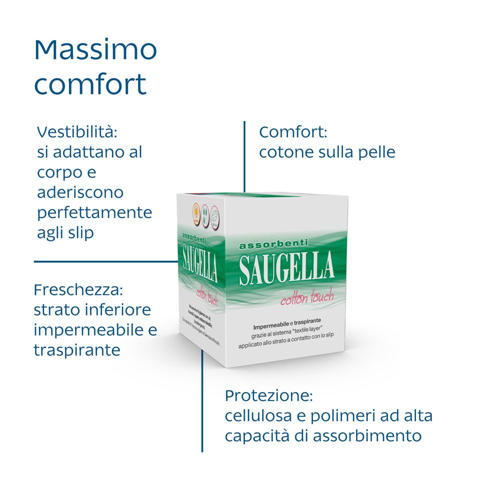 Saugella Cotton Touch-Verpackung mit Text über maximalen Komfort: Passform, Baumwolle auf der Haut, atmungsaktiv, Schutz.