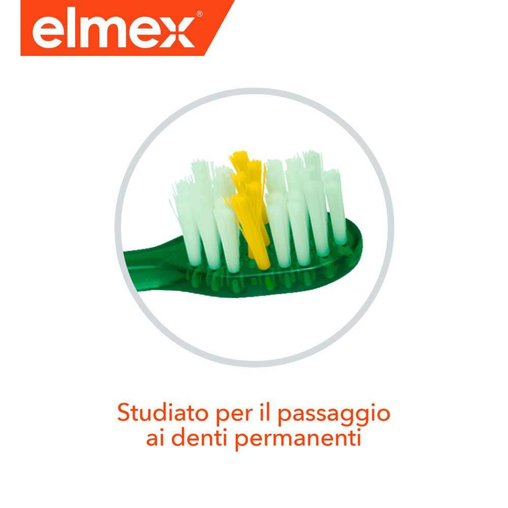 Nahaufnahme des Bürstenkopfes. Gelbe und weiße Borsten. Text: 'Studiato per il passaggio ai denti permanenti'.