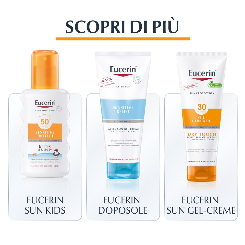 Tre prodotti solari Eucerin: Sun Kids Sun Spray LSF 50+, After Sun Gel-Crème, Sun Gel-Crème Oil Control LSF 30.