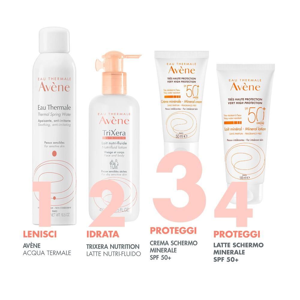 Quattro prodotti Avène. 1: Acqua termale. 3: Crema solare SPF 50+. 4: Latte solare SPF 50+.
