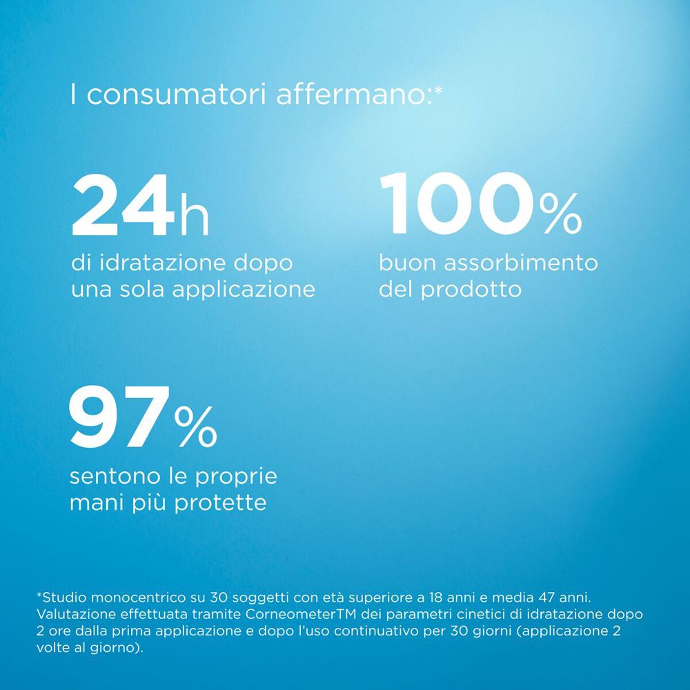 Testo: 24h di idratazione dopo una sola applicazione, 100% buon assorbimento del prodotto, 97% sentono le proprie mani più protette.