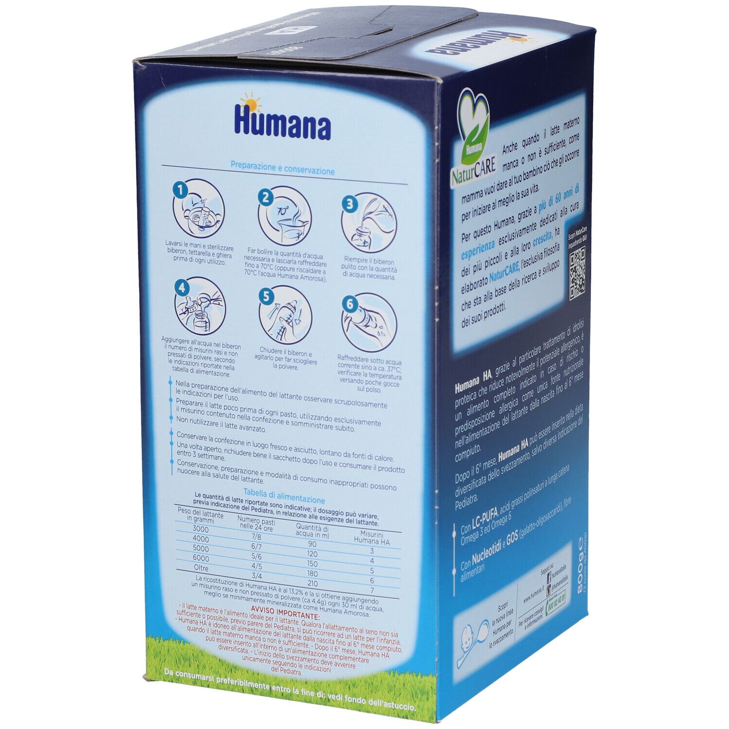 Scatola Humana. Istruzioni per la preparazione. Contiene istruzioni passo passo. Scatola blu.