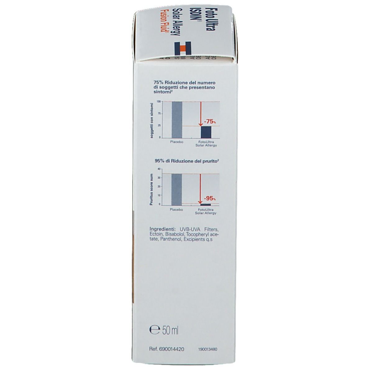 Vista laterale della confezione. Contiene grafici e testo. E 50ml.