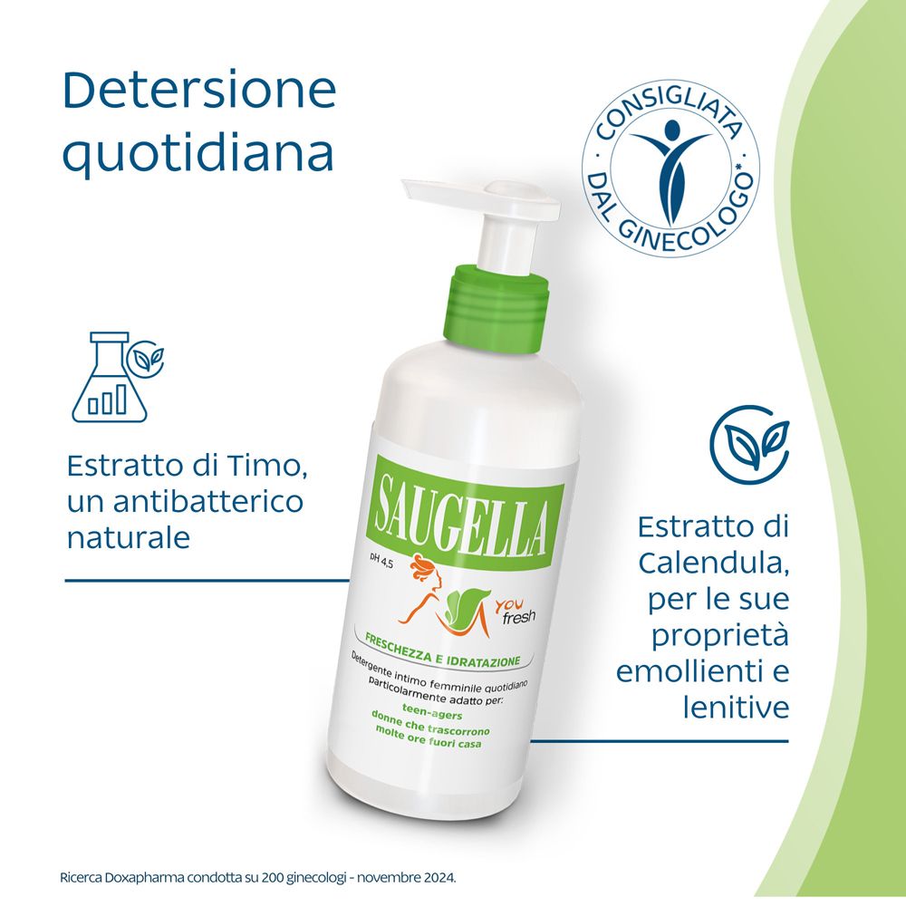 Produktflasche mit grünem Deckel. Text: Tägliche Reinigung. Empfohlen vom Gynäkologen. Inhaltsstoffe.