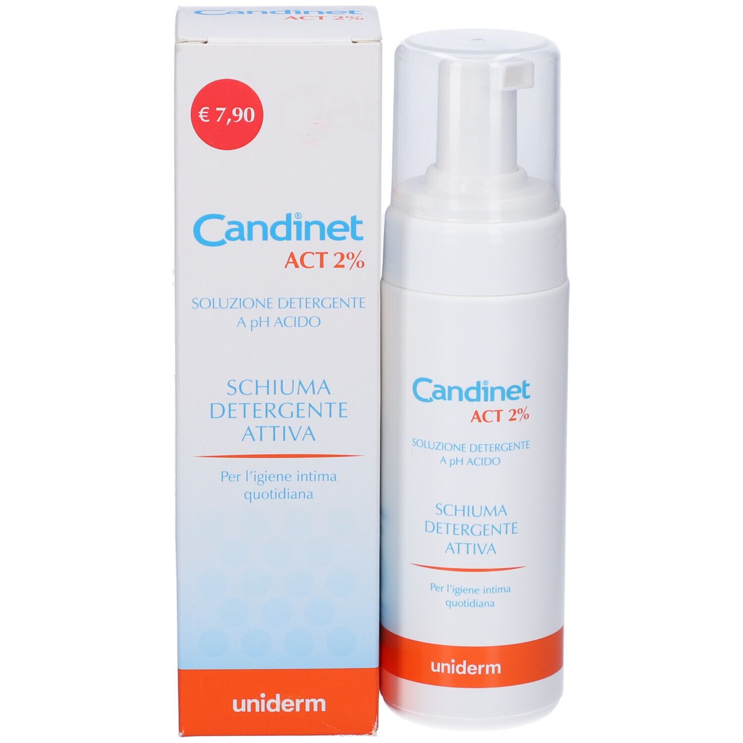 Produkt und Verpackung. Weiße Flasche mit Sprühkopf und Karton. Aufschrift: Candinet ACT 2%. Preis: 7,90€.