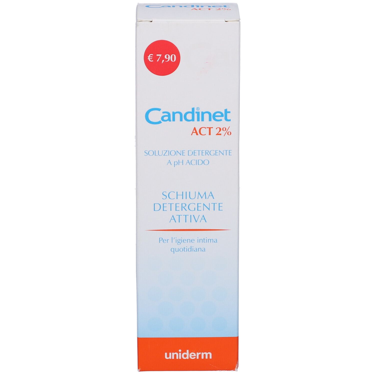 Kartonverpackung. Aufschrift: Candinet ACT 2%. Preis: 7,90€. Marke: uniderm.