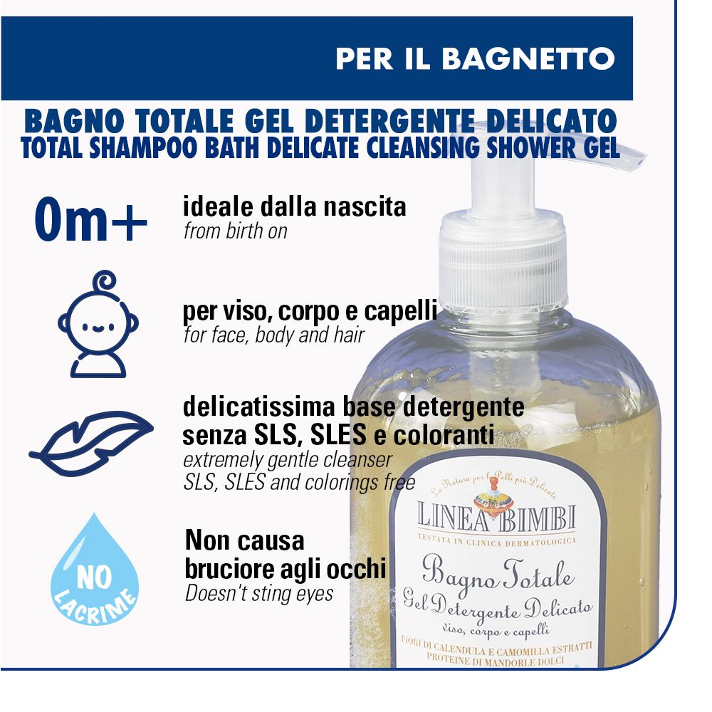 Nahaufnahme der Flasche. Text: Bagno Totale, Gel Detergente Delicato, für Gesicht, Körper und Haare. Ohne SLS, SLES und Farbstoffe.