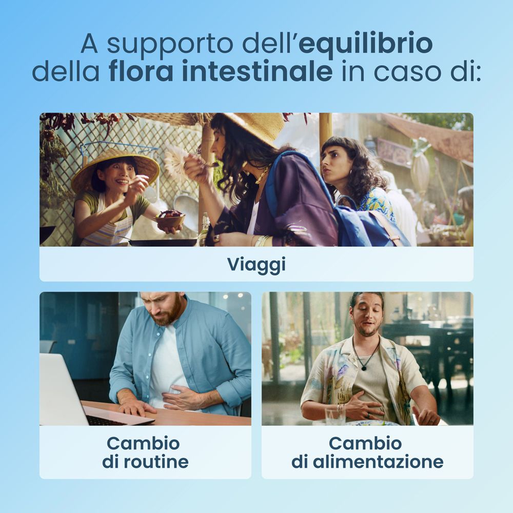 Grafica: situazioni in cui Enterogermina Viaggi è utile: viaggi, cambio di routine, cambio di alimentazione.