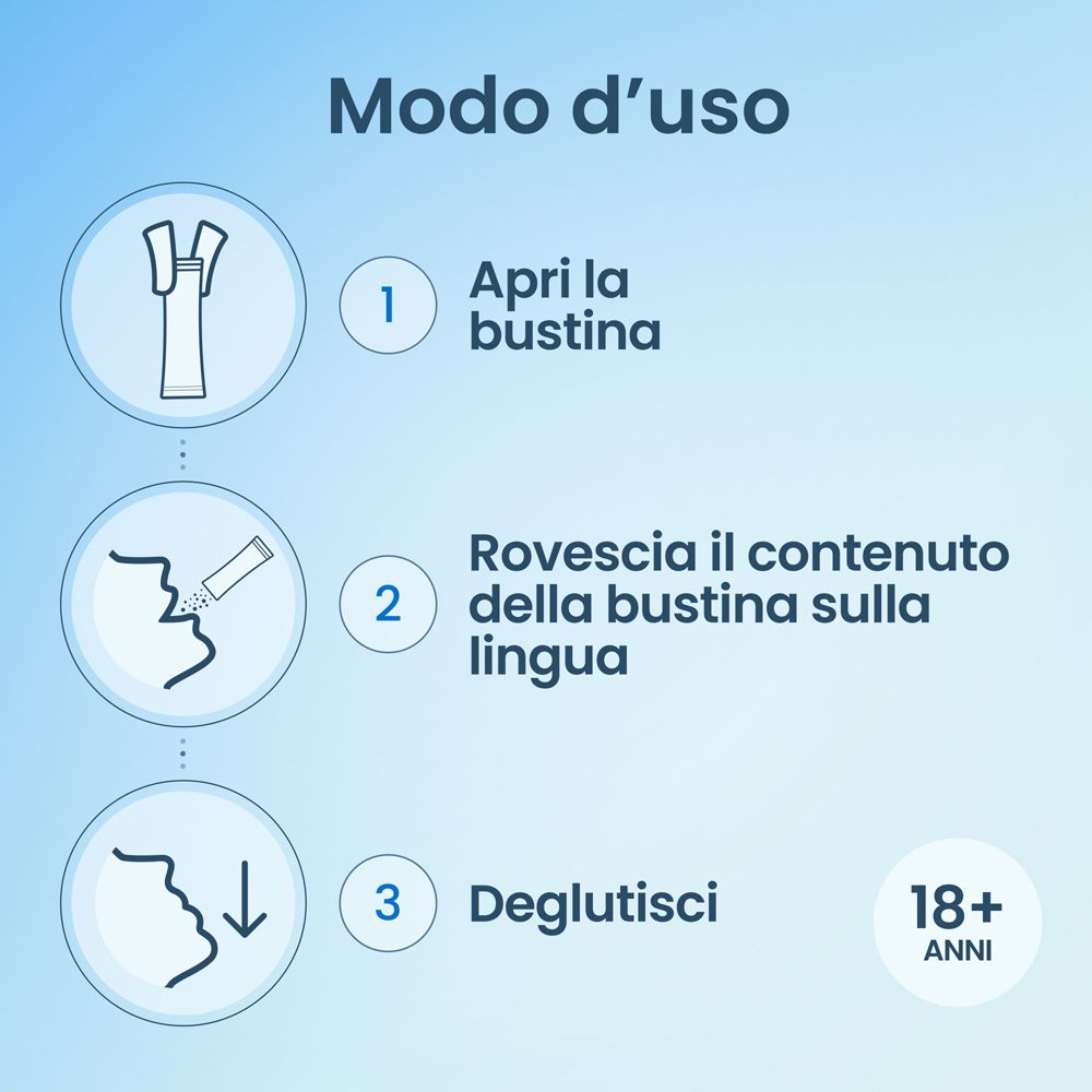 Istruzioni per l'uso di Enterogermina Viaggi: aprire la bustina, versare il contenuto sulla lingua, deglutire. 18+ anni.