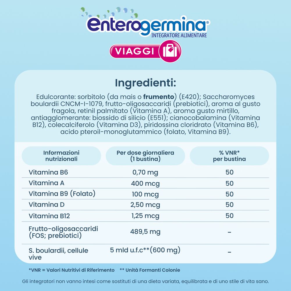 Elenco ingredienti e informazioni nutrizionali di Enterogermina Viaggi. Contiene vitamine e prebiotici.