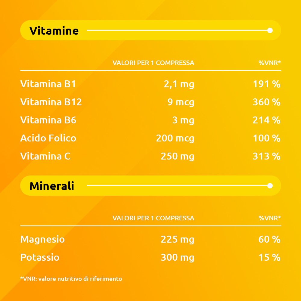 Tabella nutrizionale: Vitamine e minerali. Magnesio, Potassio.