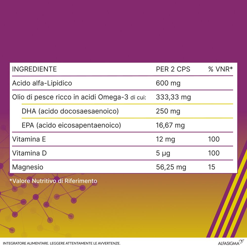 Inhaltsstofftabelle. Inhaltsstoffe pro 2 Kapseln: Alpha-Liponsäure, Fischöl, DHA, EPA, Vitamin E, D, Magnesium.