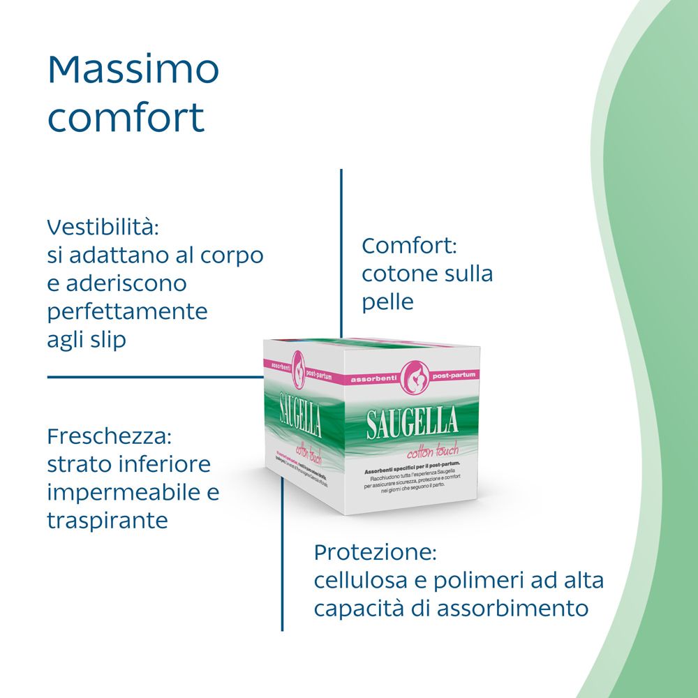 Infografik zu Saugella Cotton Touch. Illustrationen und Text in italienischer Sprache. Produktverpackung im Hintergrund.