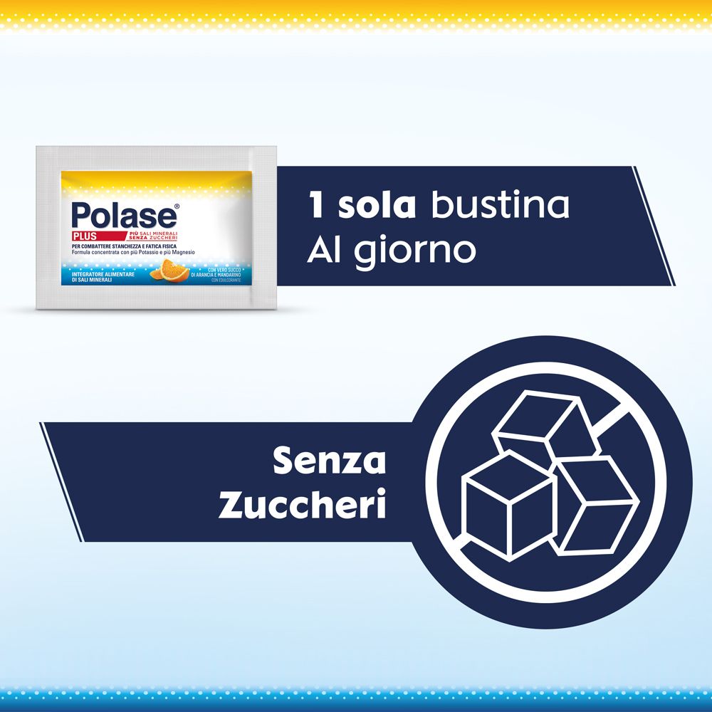 Sachet Polase Plus. Texte : 1 sola bustina Al giorno. Sans sucre. Symbole de cube.