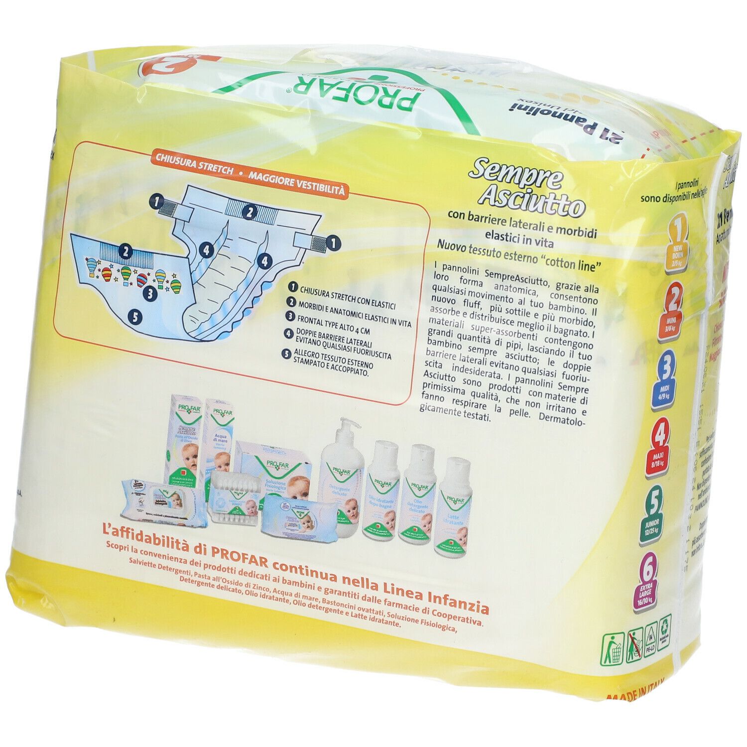Retro della confezione PROFAR SempreAsciutto Taglia 2 Mini 3/6 kg. Illustrazioni e informazioni sul prodotto. Confezione gialla.
