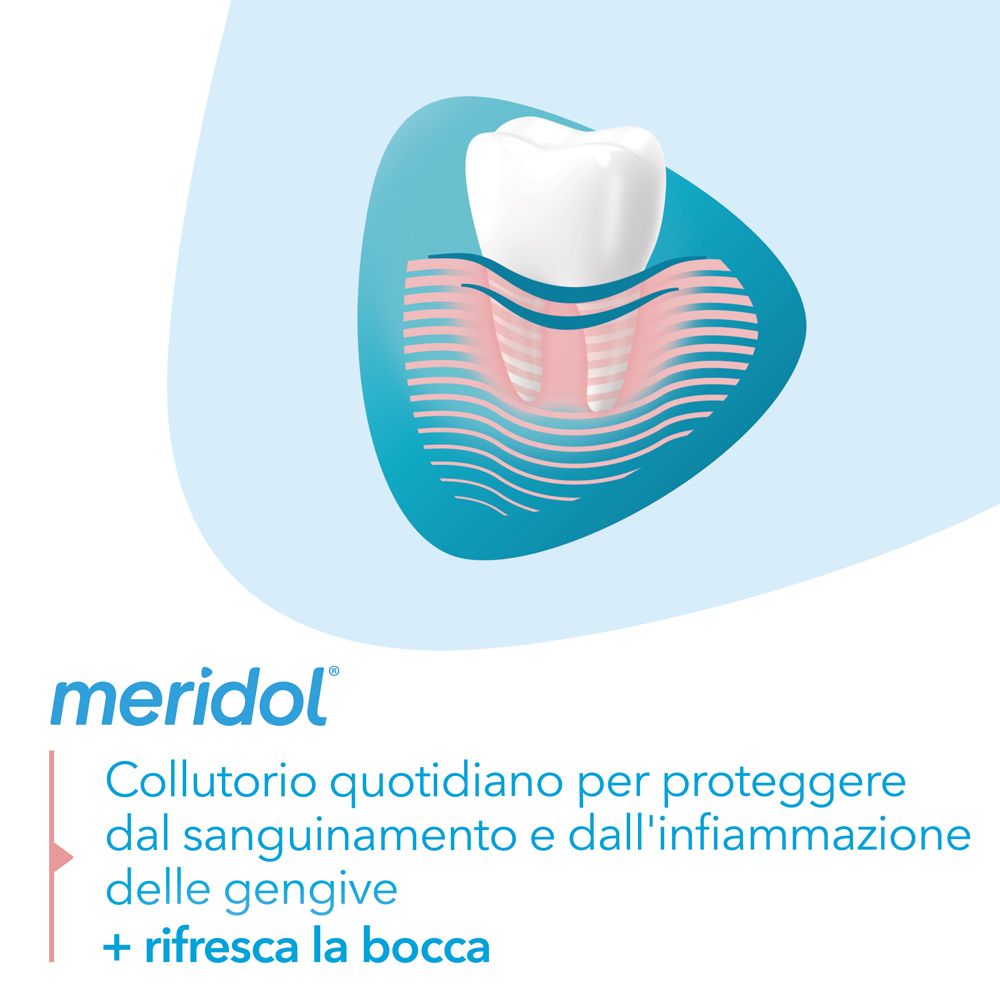Illustrazione di dente e gengiva. Logo Meridol e testo: 'Protezione dal sanguinamento gengivale'.
