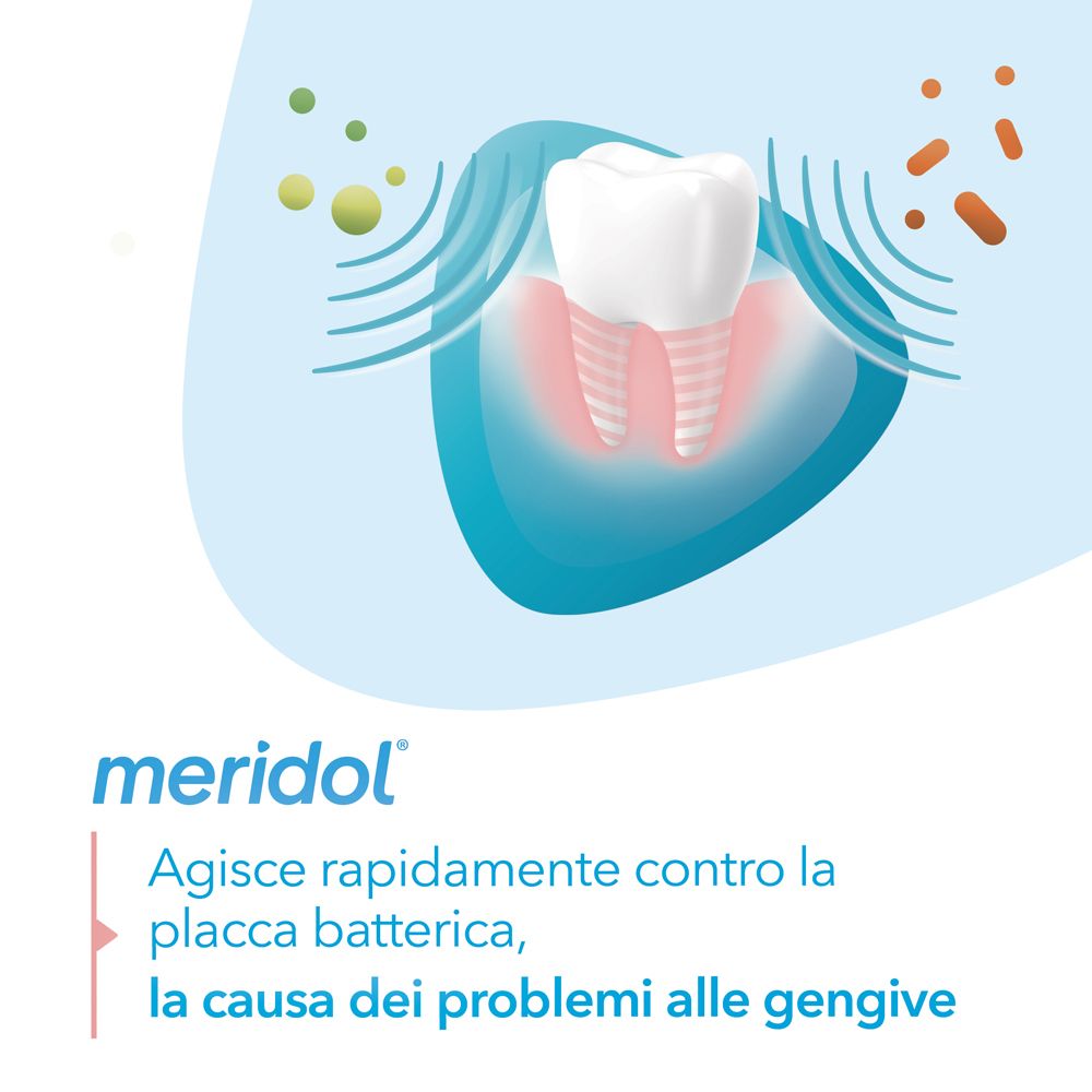 Illustrazione di dente e batteri. Logo Meridol e testo: 'Agisce rapidamente contro la placca'.