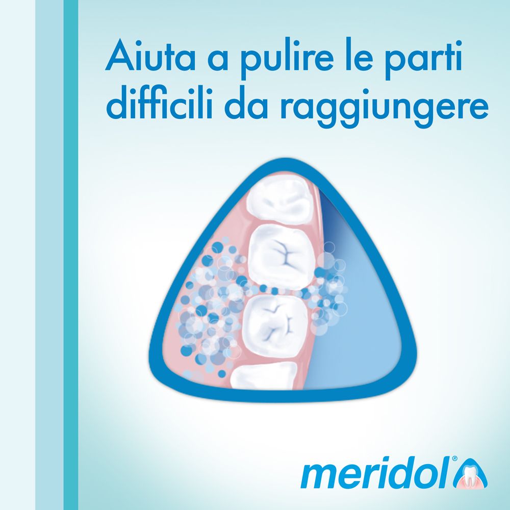 Illustrazione di denti. Logo Meridol e testo: 'Aiuta a pulire le parti difficili da raggiungere'.
