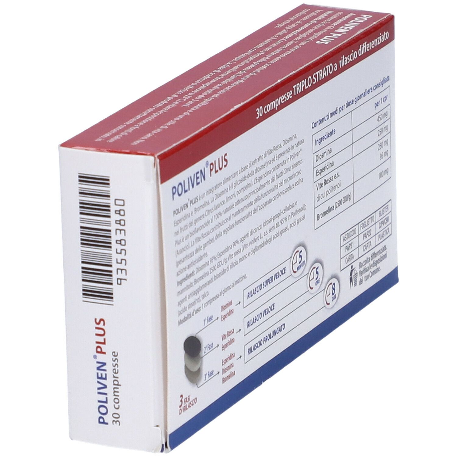 Scatola POLIVEN PLUS, in diagonale. Retro con ingredienti e dosaggio. Contiene 30 compresse.