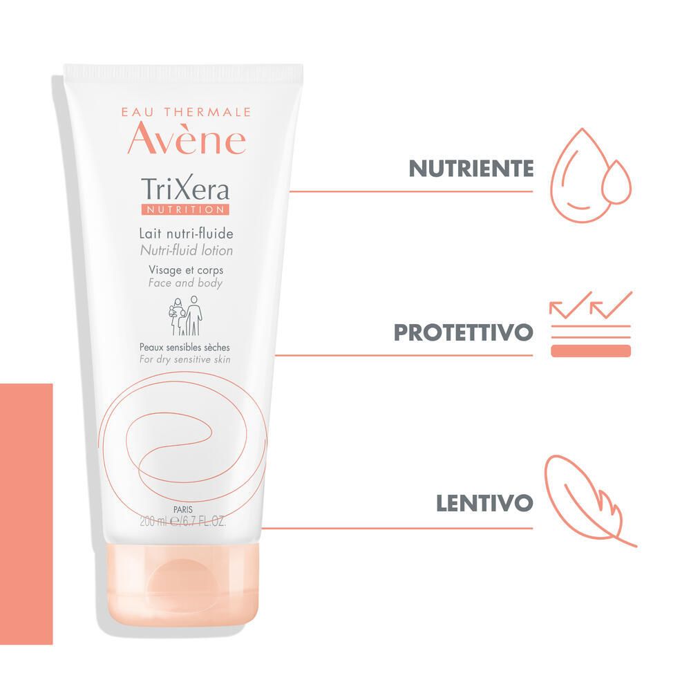 Tube "Avène TriXera Nutrition" mit Icons. Nährstoffreich, schützend, beruhigend. Für trockene Haut.