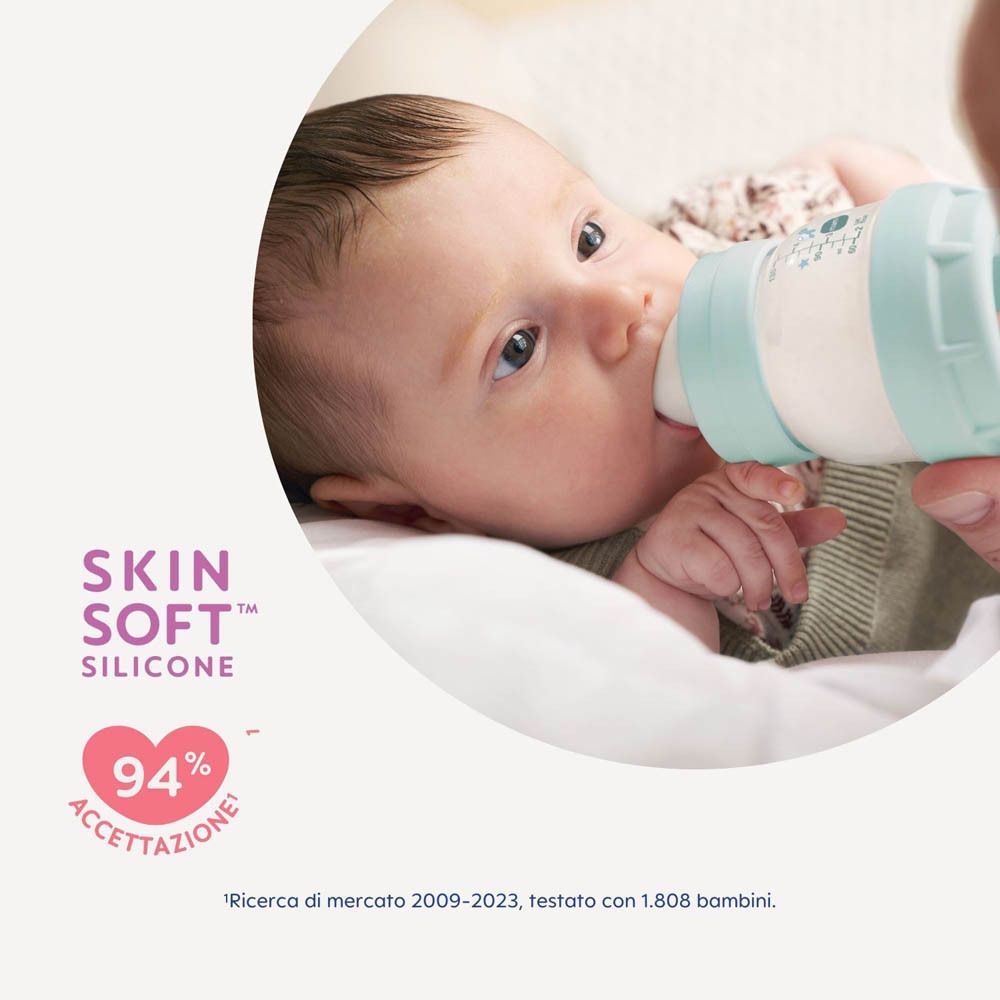 Mam Flaschengrößen und Saugerflussraten für Babys von 0 bis 6+ Monaten.
