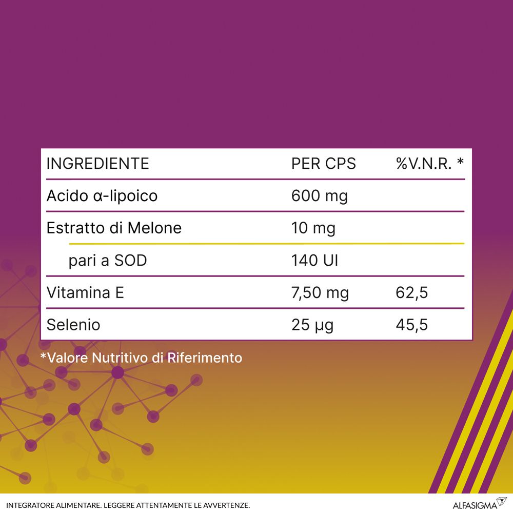 Tabella con gli ingredienti di ALA600 SOD. Contiene acido alfa-lipoico, estratto di melone, vitamina E e selenio.