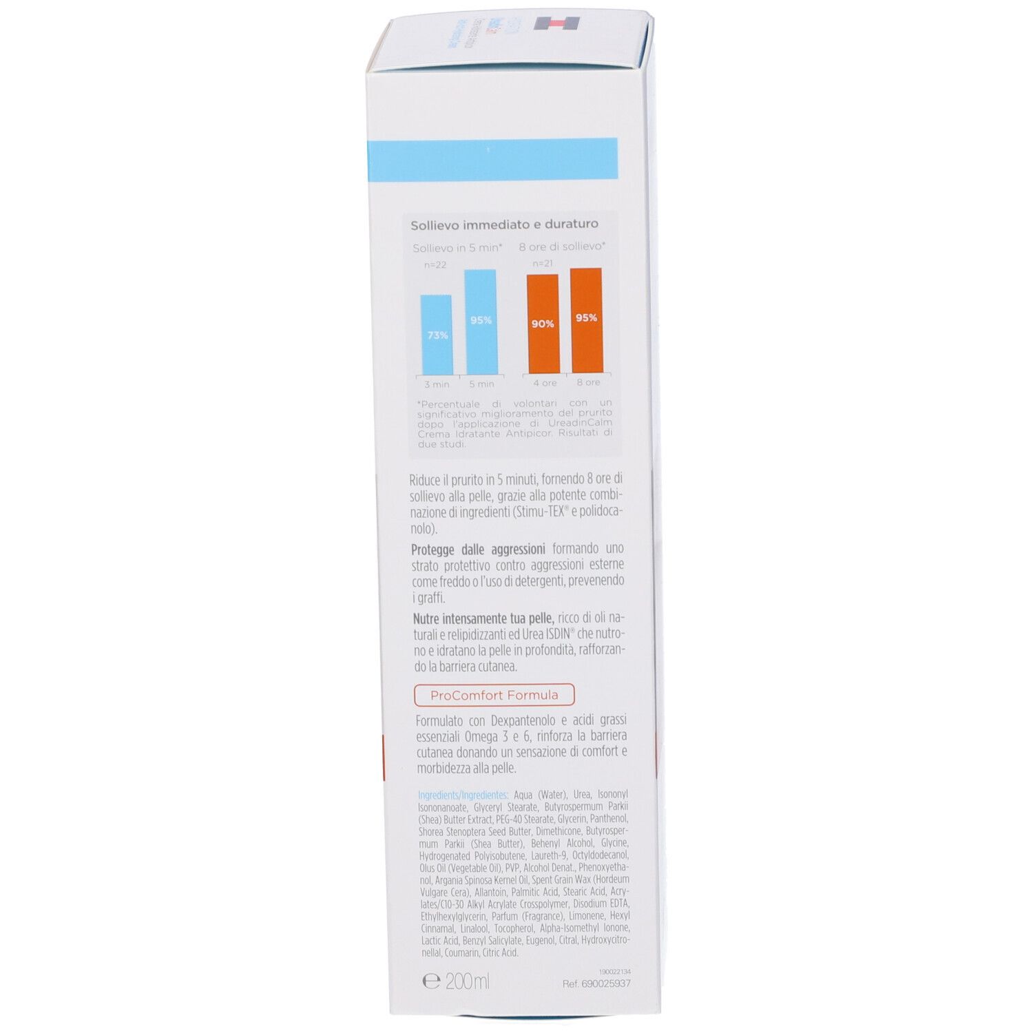 Seite der Produktverpackung. Diagramme und Text. Volumen: 200ml. Inhaltsstoffe.