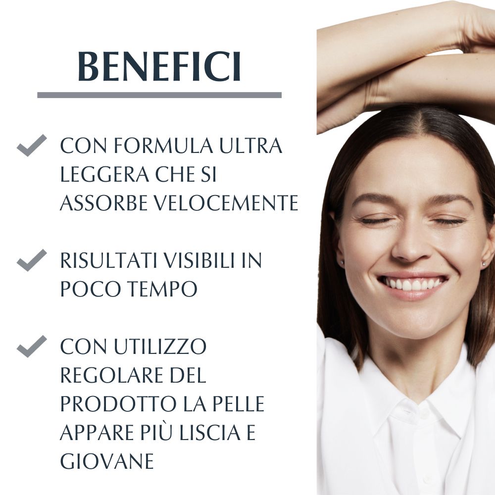 Testo sui benefici: formula leggera, rapido assorbimento, risultati visibili, pelle più liscia. Donna sorridente.