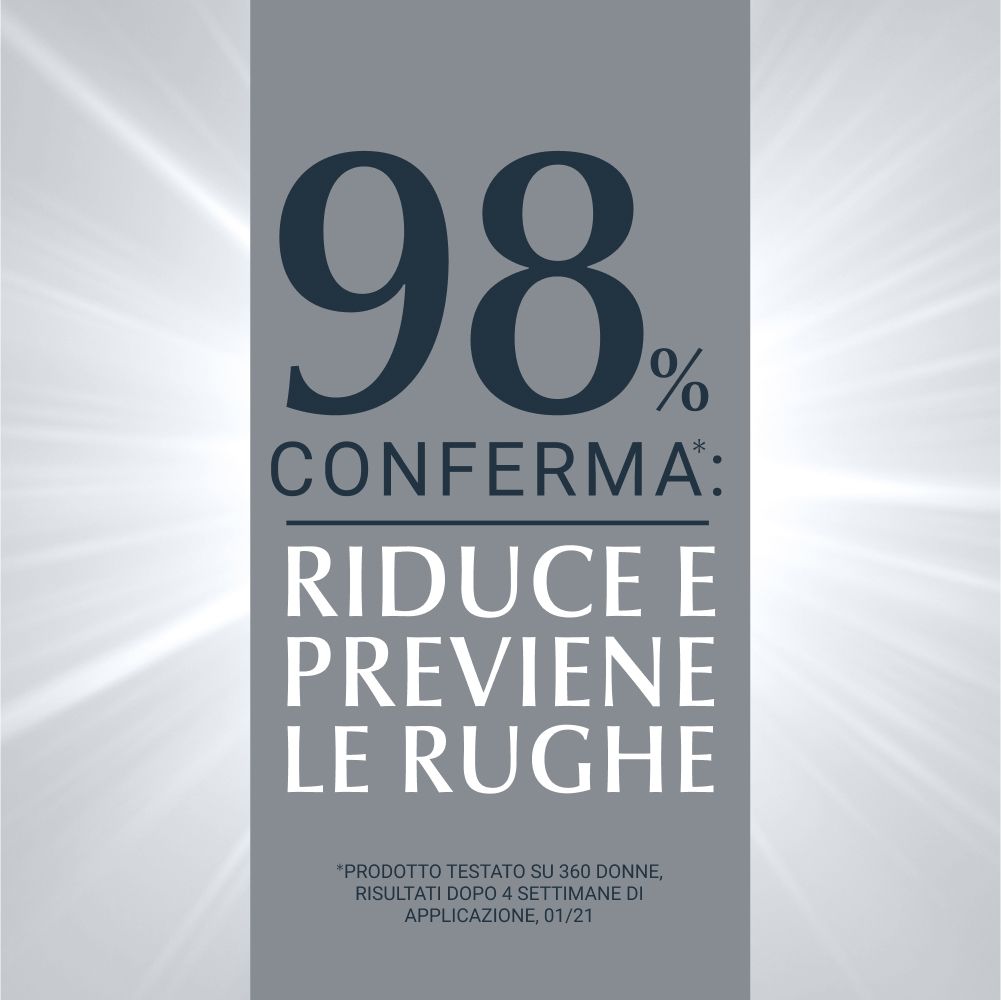 Testo: Il 98% conferma: Riduce e previene le rughe. Testato su donne. Sfondo con effetto luce.