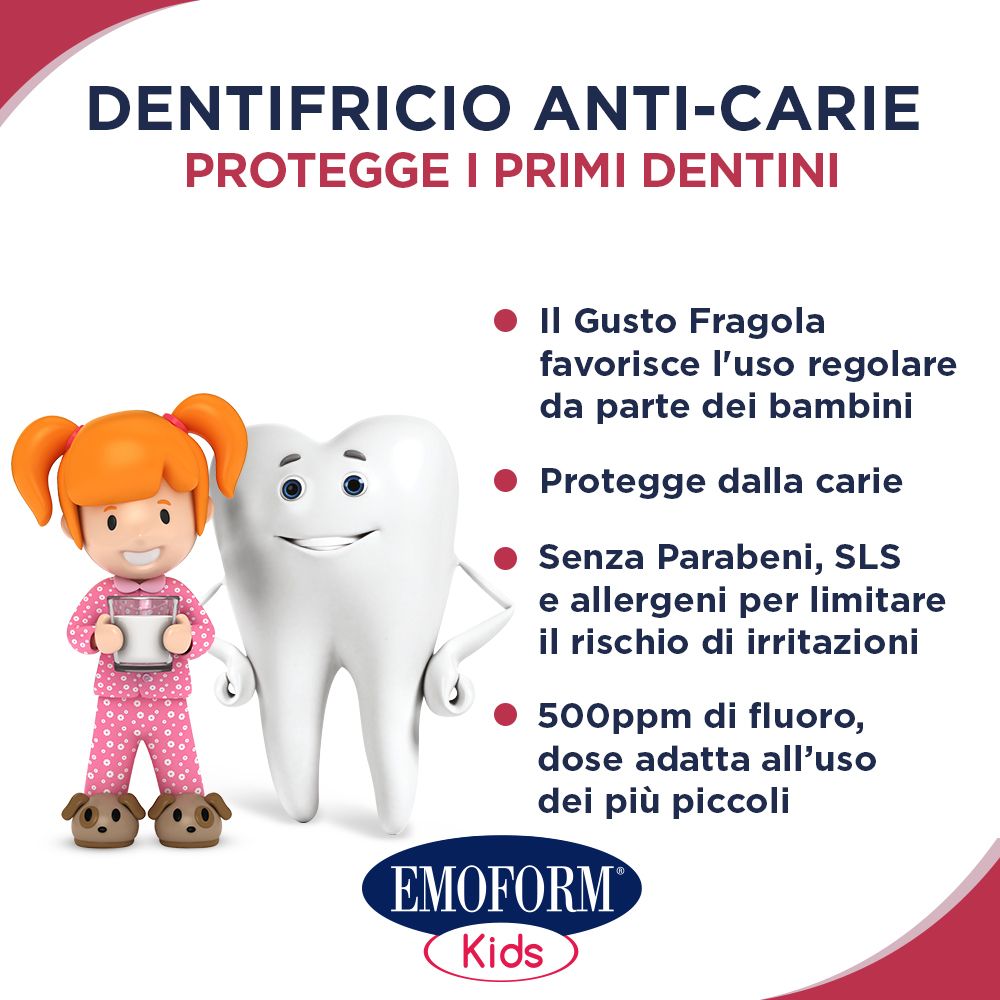 Illustration mit Zahnpasta-Informationen. Emoform Kids. Schützt vor Karies. Ohne Parabene, SLS und Allergene.