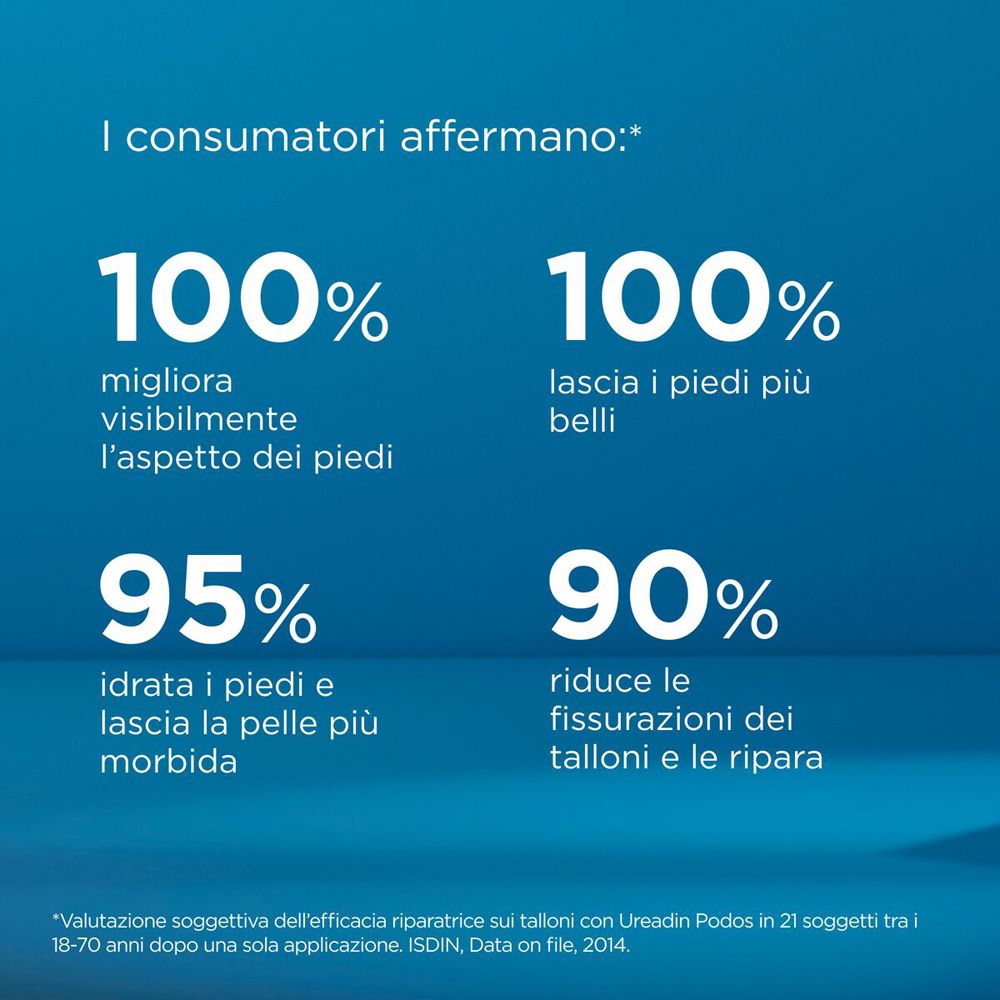 Graphique avec pourcentages. 100% améliorent l'apparence des pieds, 100% de beaux pieds, 95% hydratés.