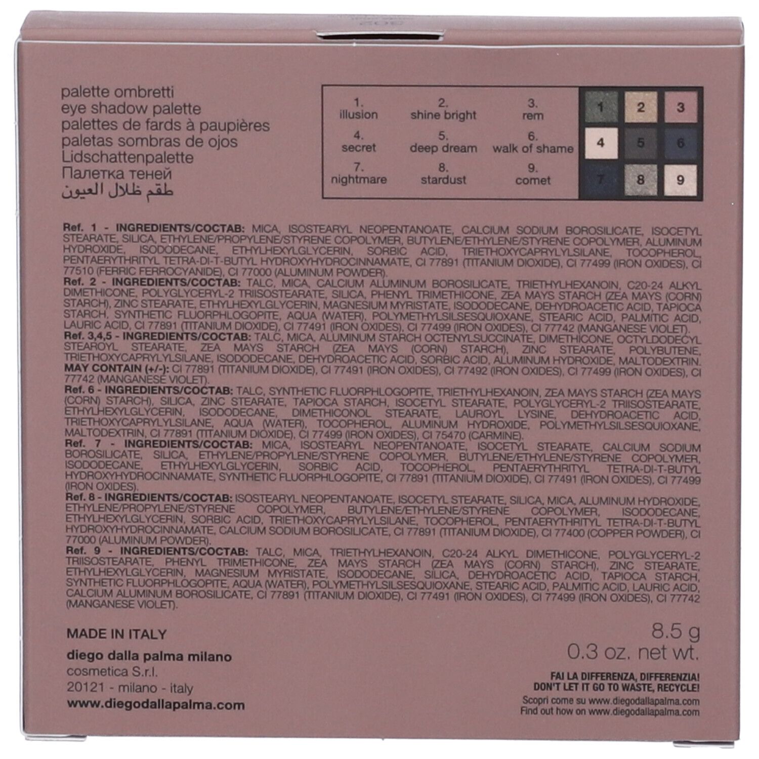 Retro della palette trucco. Contiene ingredienti, peso e informazioni produttore.