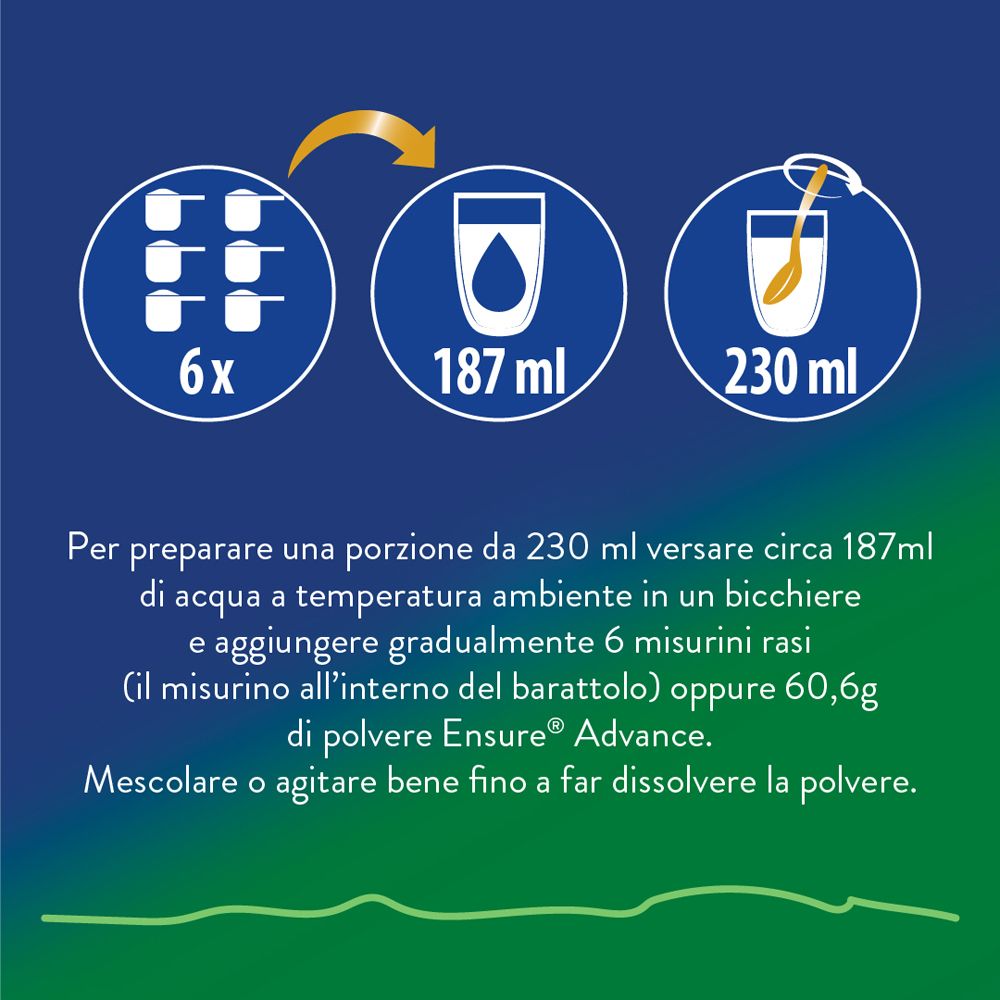 Istruzioni per preparare Ensure Advance. 6 misurini in 187 ml di acqua o 230 ml. Con cucchiaio.