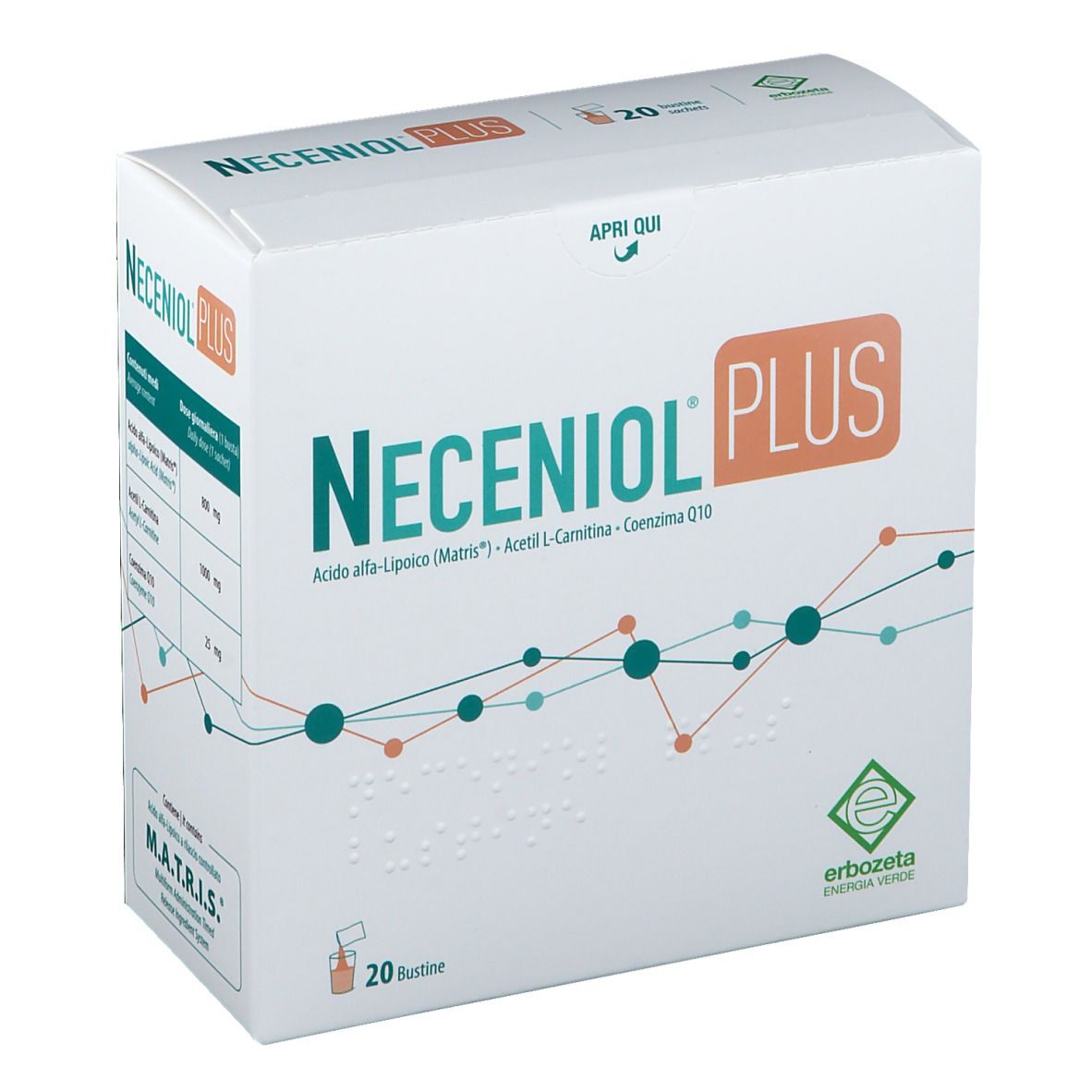 Weiße Schachtel mit NECENIOL PLUS-Logo. Enthält 20 Beutel. Enthält Informationen zu Inhaltsstoffen. Marke: Erbozeta.