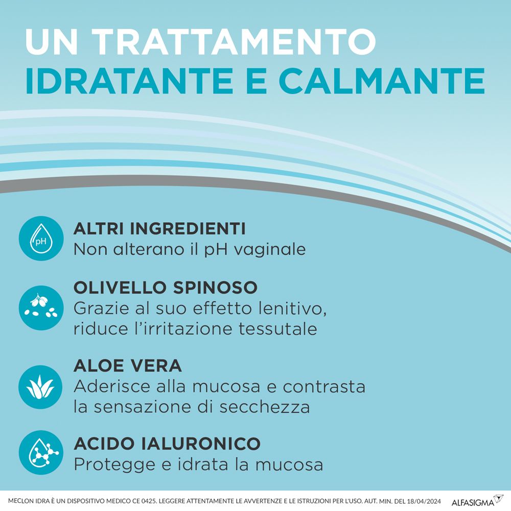 Infografica su Meclon IDRA. Testo: Un trattamento idratante e lenitivo. Ingredienti.