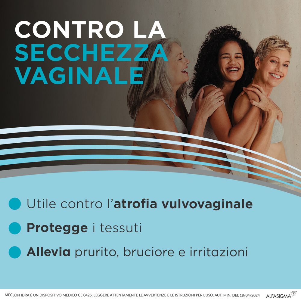 Immagine pubblicitaria con tre donne. Testo: Contro la secchezza vaginale. Vantaggi di Meclon IDRA.