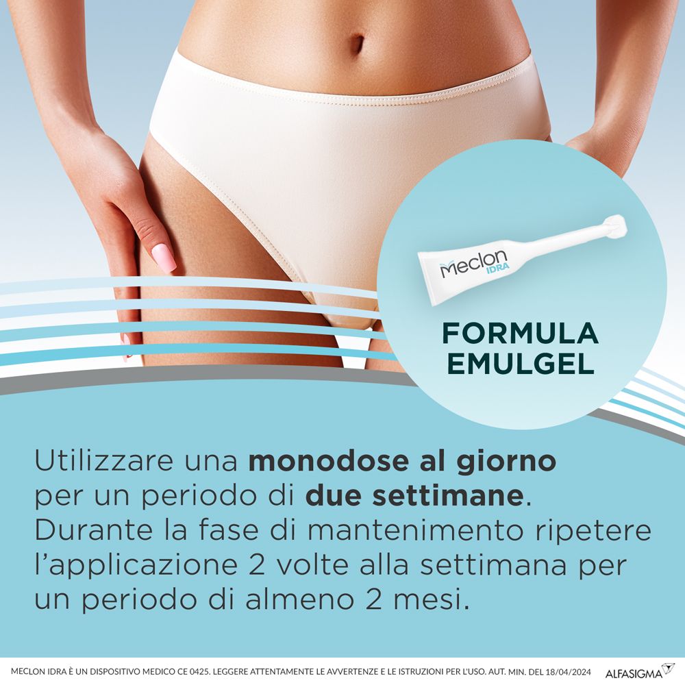 Primo piano di una donna. Testo: Uso di Meclon IDRA. Dosaggio e durata d'uso.