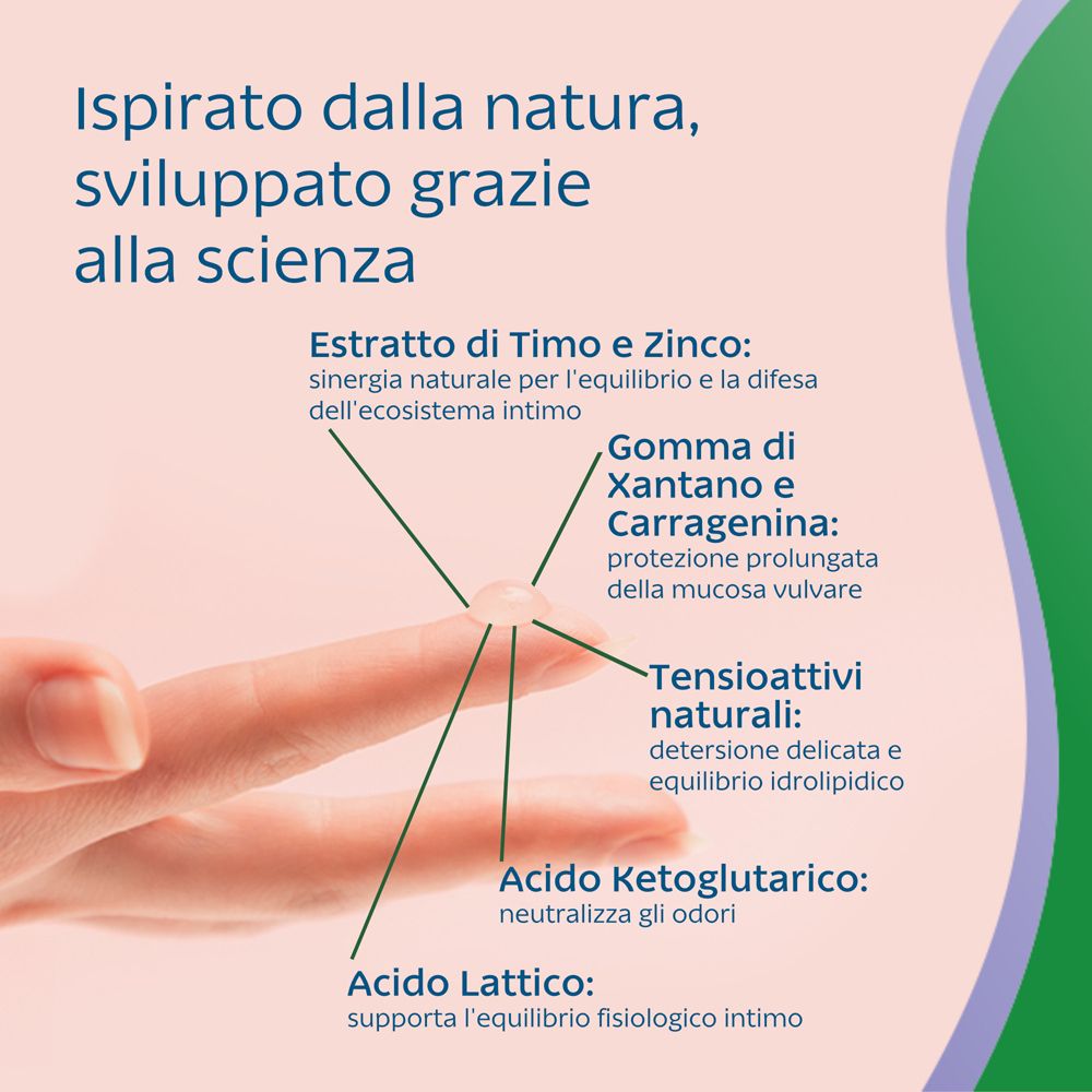 Ein Tropfen auf einem Finger, umgeben von Text, der Inhaltsstoffe wie Thymianextrakt, Zink und Milchsäure beschreibt.