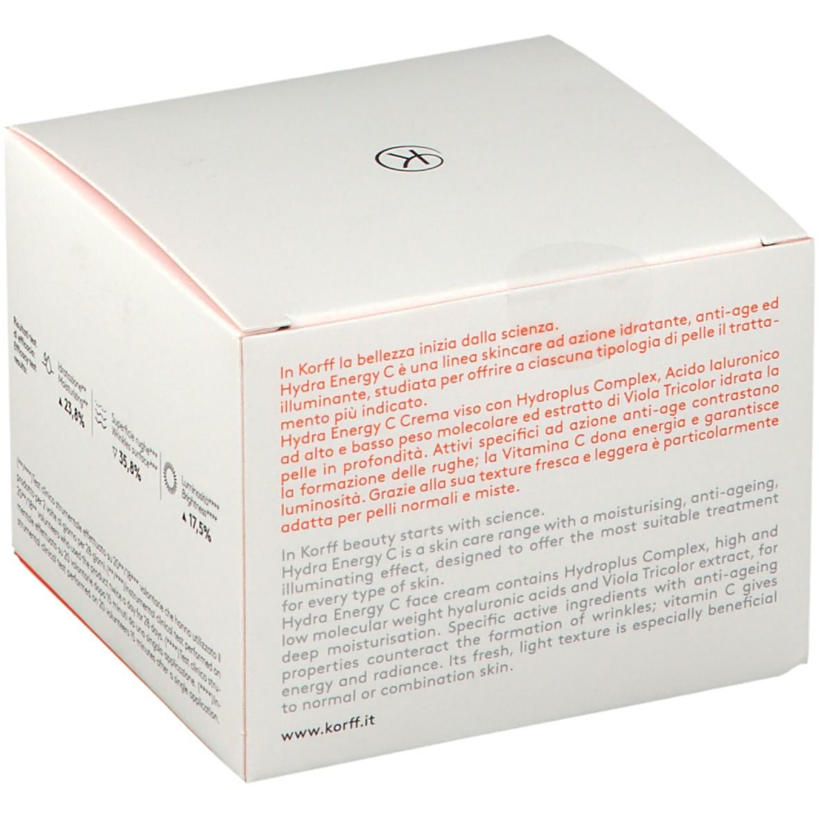 Confezione bianca con informazioni sul prodotto. Scritta: KORFF Hydra Energy C. Testo sugli ingredienti e l'uso.