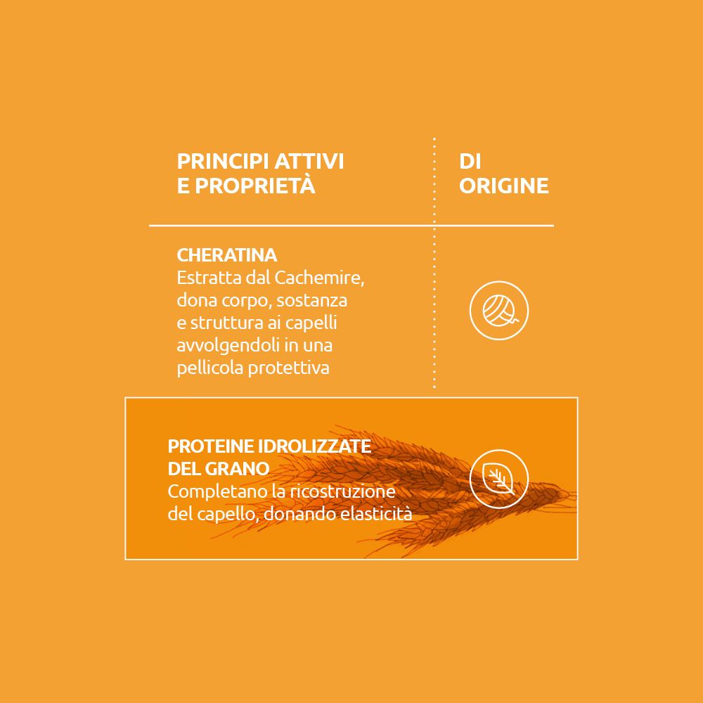 Informationen über Keratin und hydrolysierte Weizenproteine für die Haarpflege.