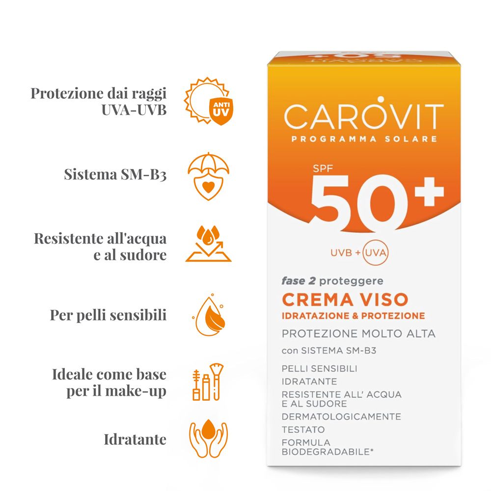Carovit SPF 50+ Creme Viso. Verpackung mit Produktinformationen. Text: Schutz, wasserfest, für empfindliche Haut.