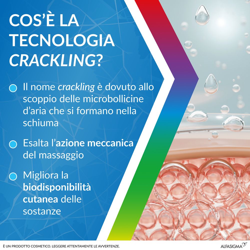 Grafik mit Text. Erläuterung der Crackling-Technologie. Mikrobubbles, Massage, verbesserte Aufnahme.