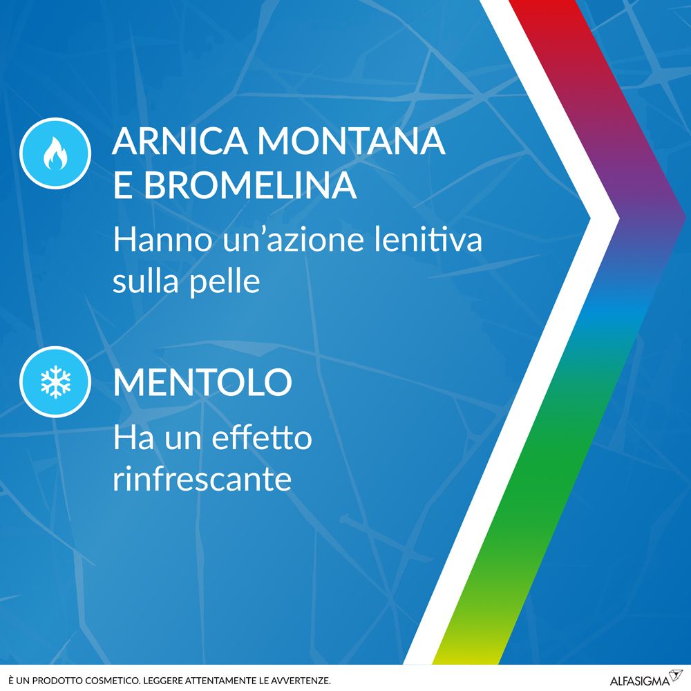 Grafik mit Text. Inhaltsstoffe: Arnika, Menthol. Wirkung auf die Haut: beruhigend, erfrischend.