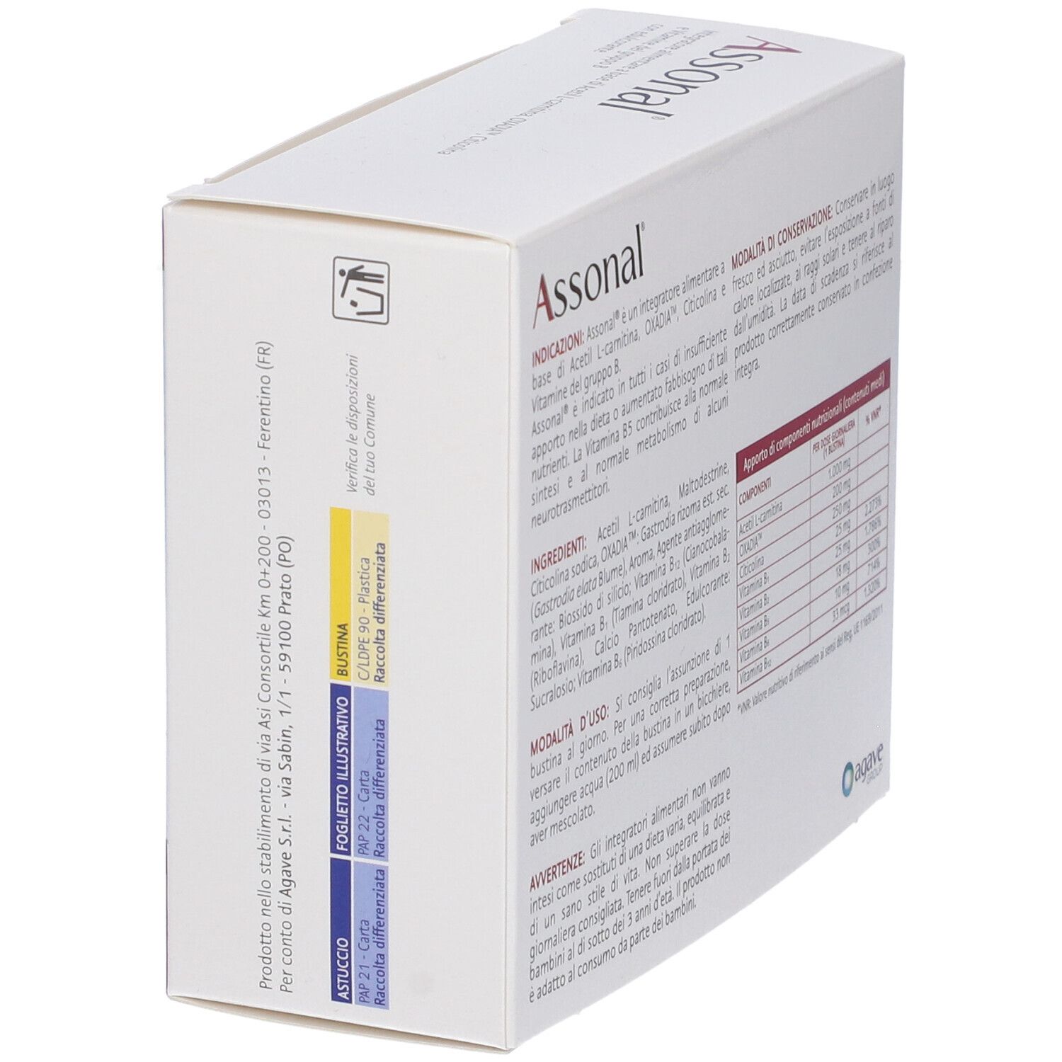 Scatola bianca con informazioni sul prodotto. Indirizzo del produttore e istruzioni per il riciclo.