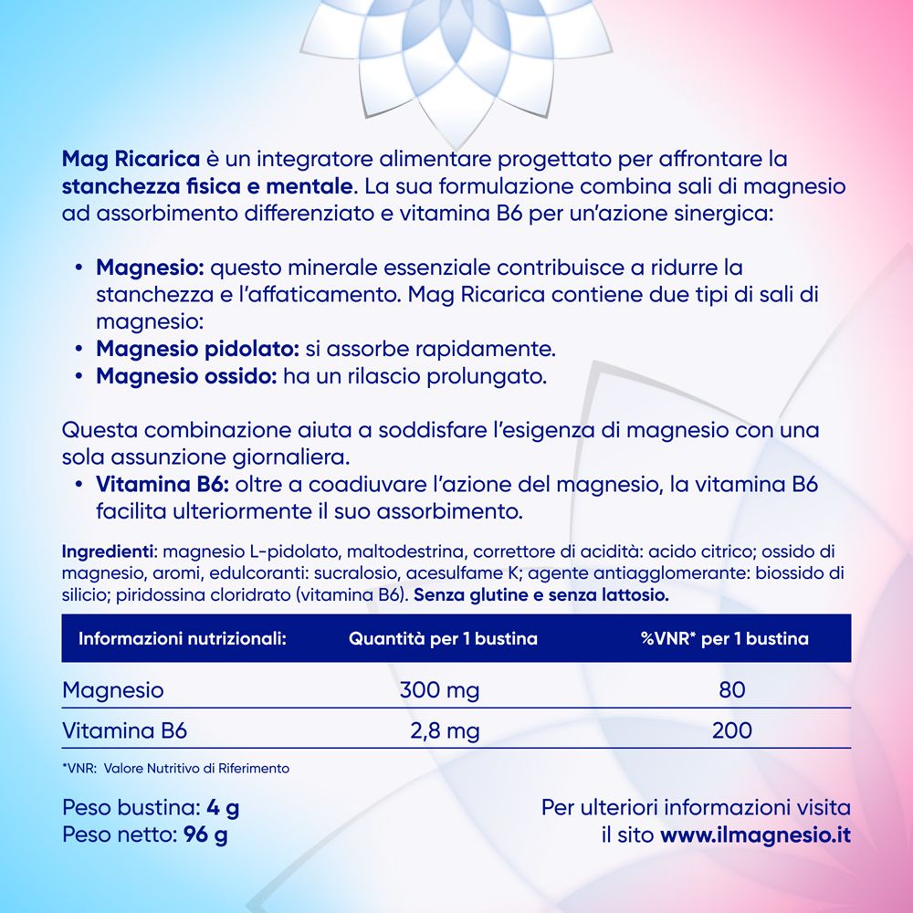 Text über Mag Ricaria. Inhaltsstoffe, Nährwertangaben, Magnesium, Vitamin B6.