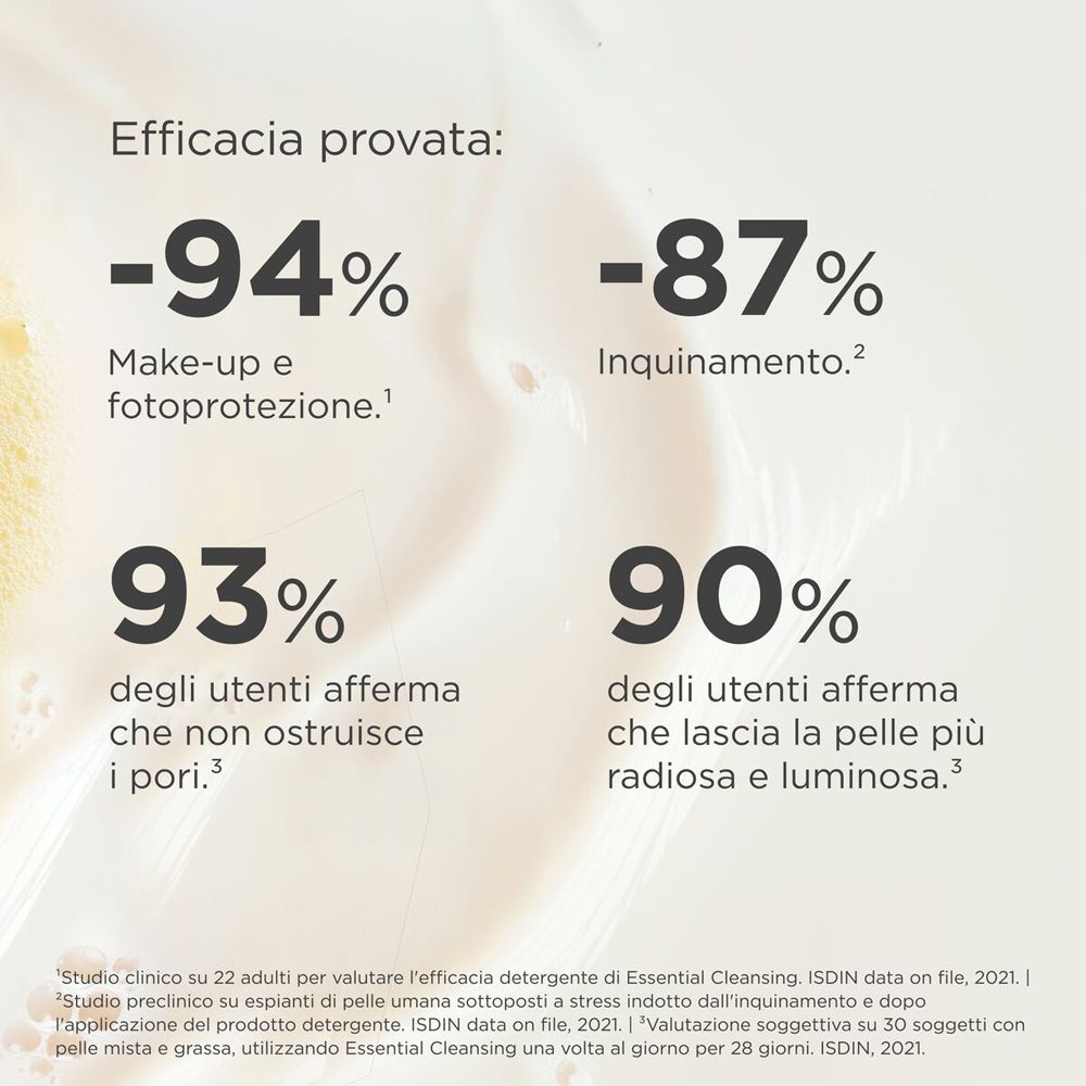Ergebnisse einer klinischen Studie: -94% Make-up/Sonnenschutz, -87% Umweltverschmutzung. 93% der Nutzer bestätigen, dass es die Poren nicht verstopft. 90% berichten von strahlender Haut.